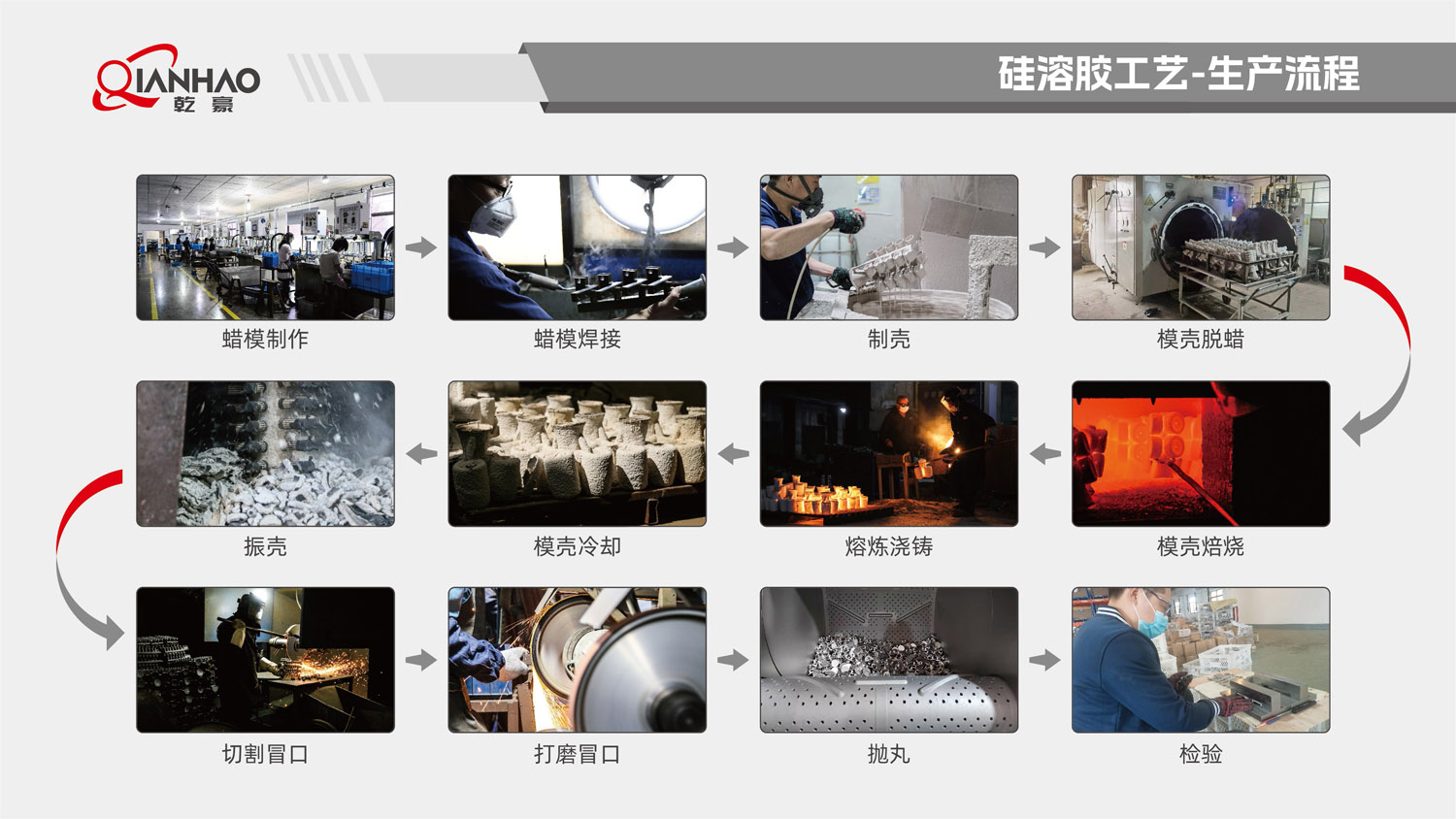 乾豪简介V2 26.3.10(W)(图85)