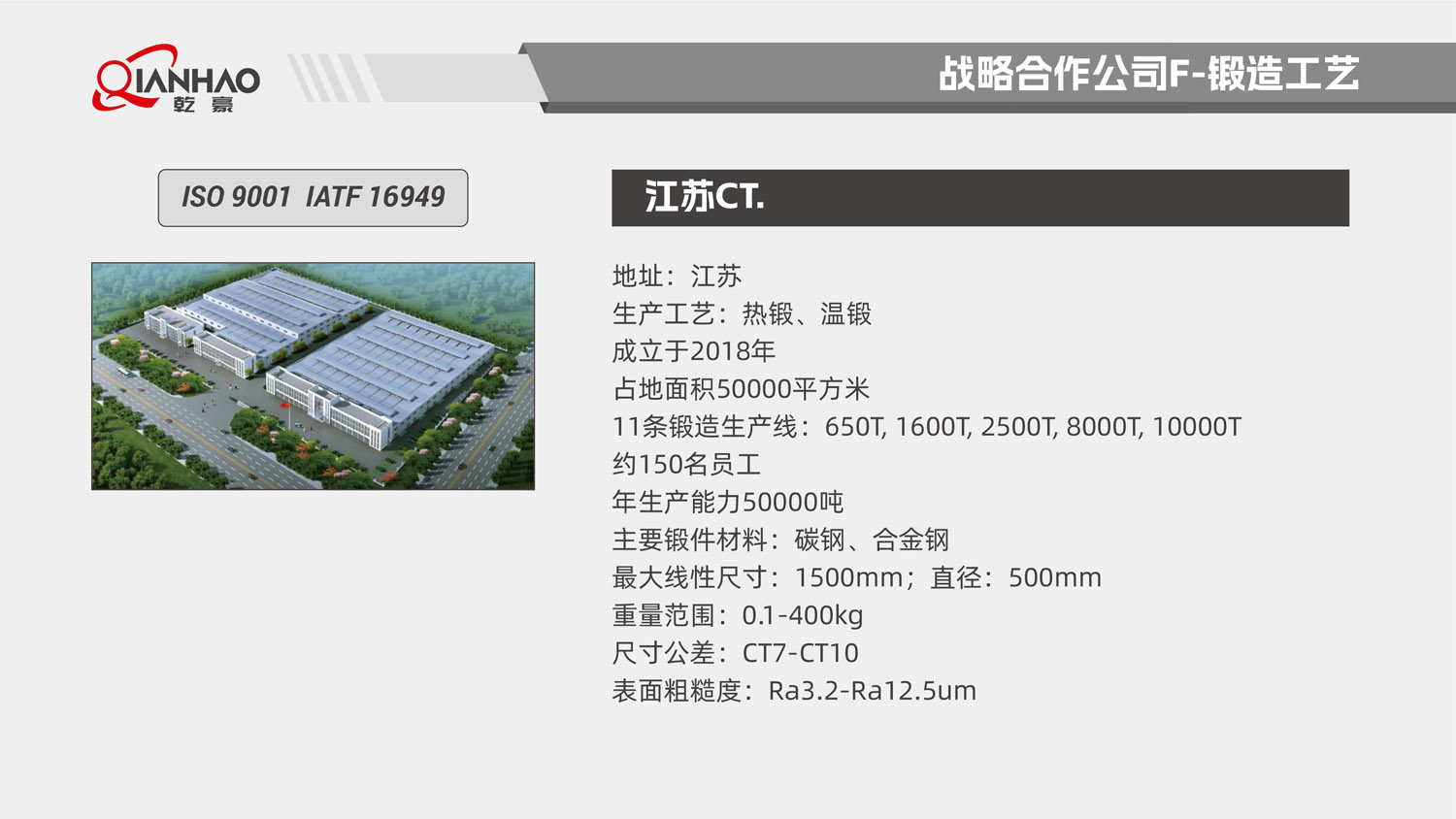 乾豪简介V2 26.3.10(W)(图95)