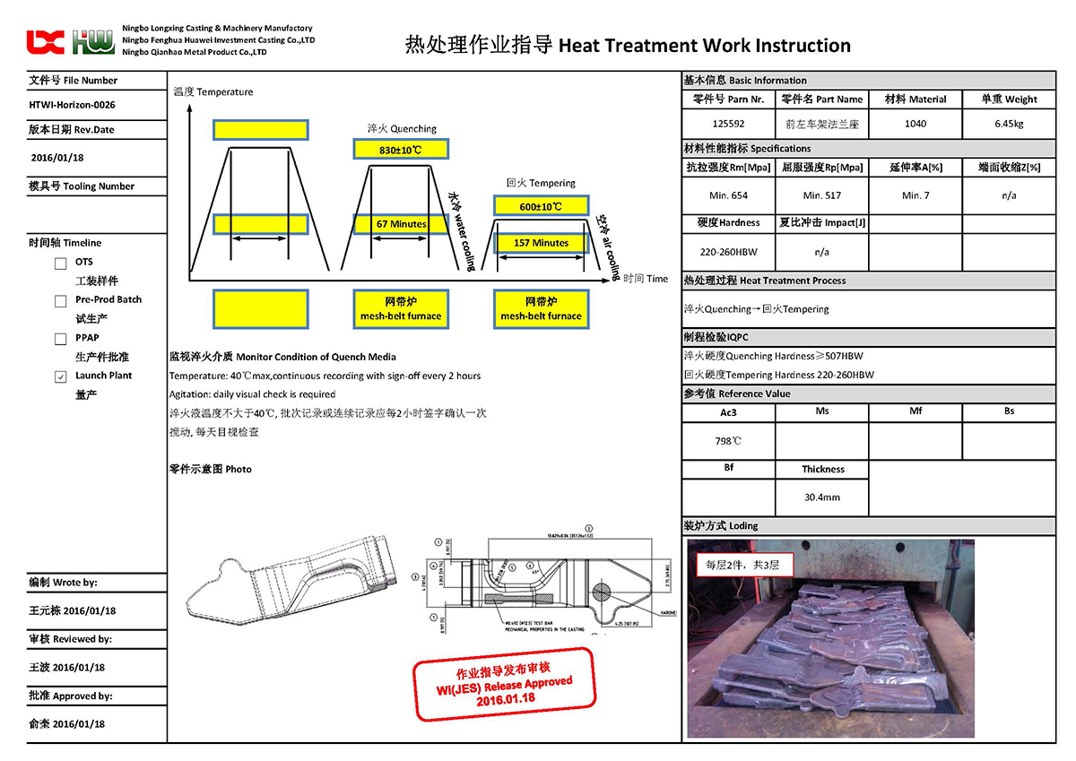 热处理工艺卡