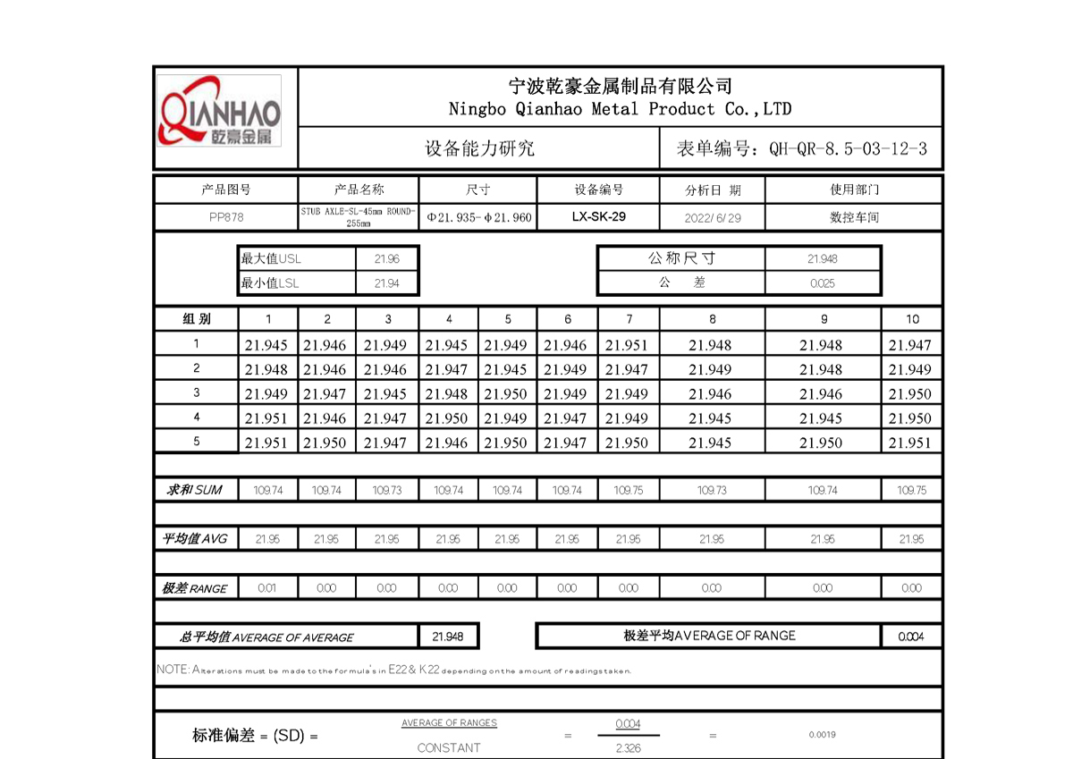 设备能力研究