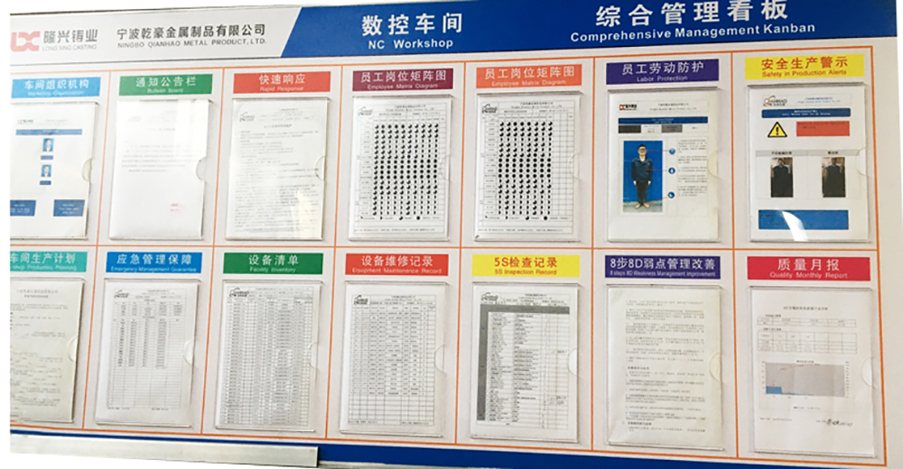 NC Workshop Management-Board(图1)