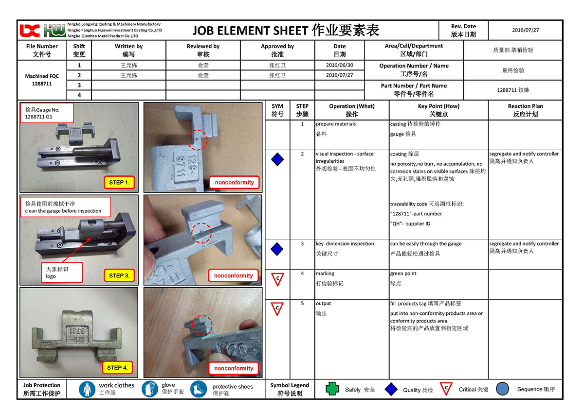 Casting Final Quality Control WI(图1)