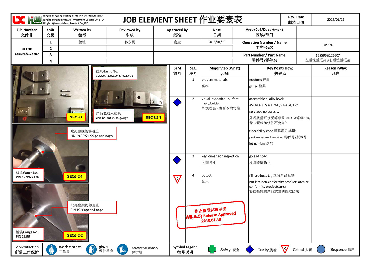 Final Quality Control WI(图2)