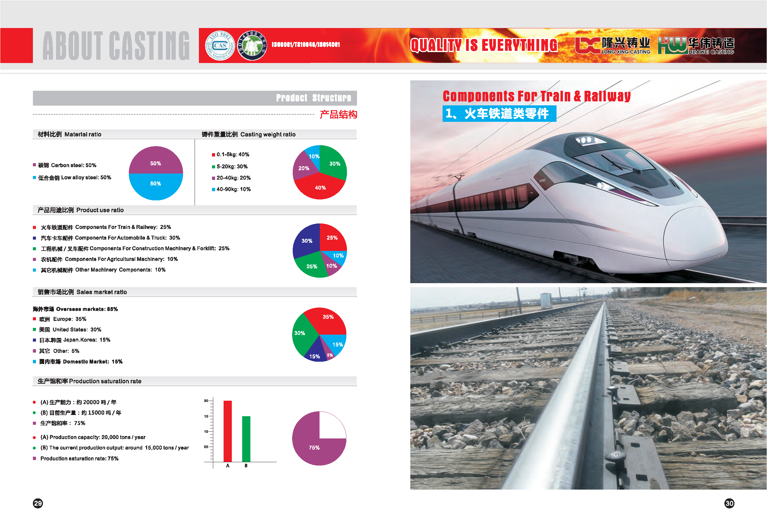 Longxing Company Profile-Version Nov.2015(图16)