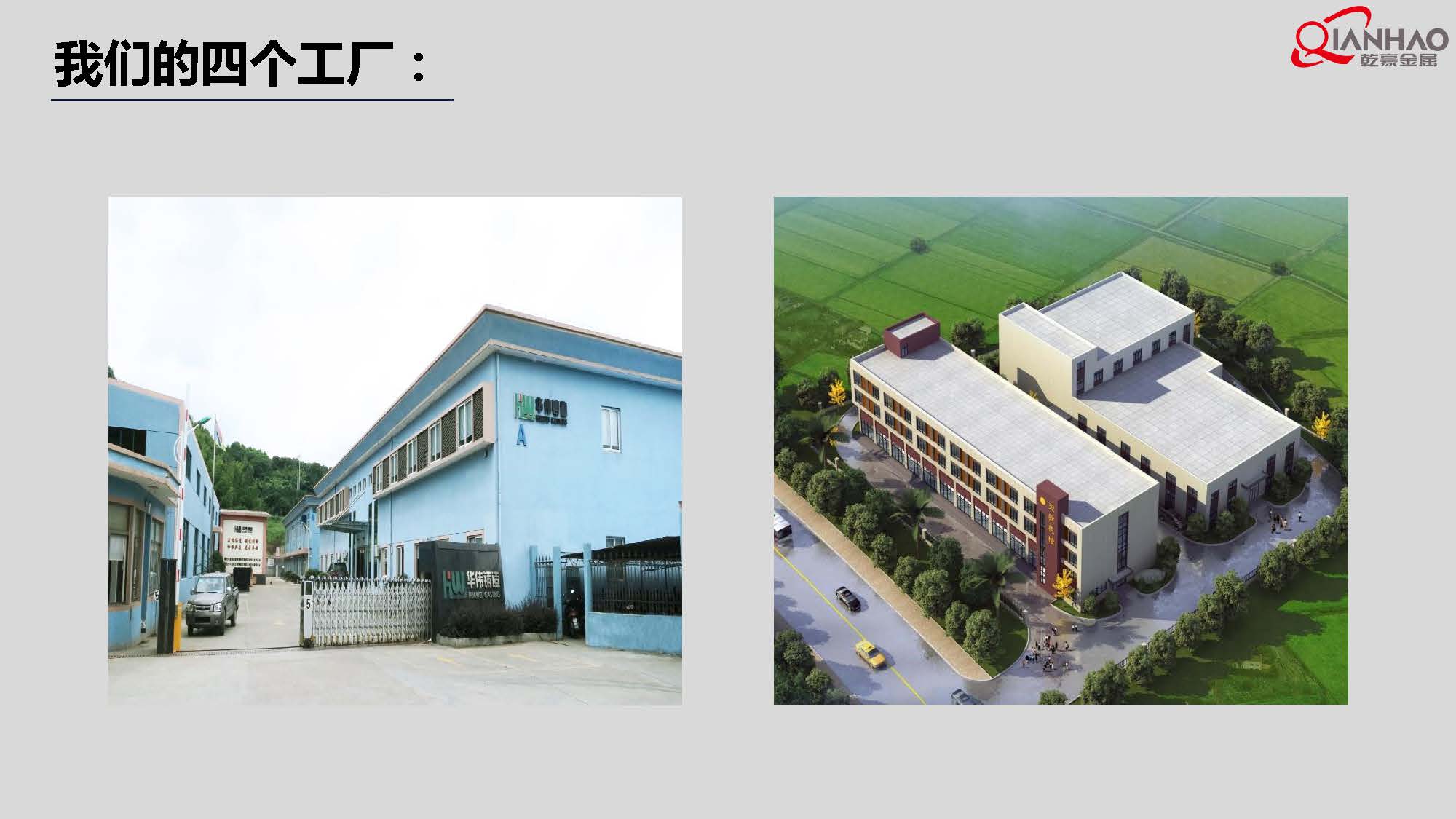 QIANHAO Sheet Metal Presentation 22.3.11(B)(图7)