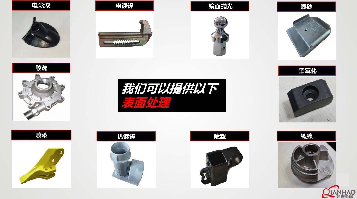 QIANHAO Sheet Metal Presentation 22.3.11(B)(图30)