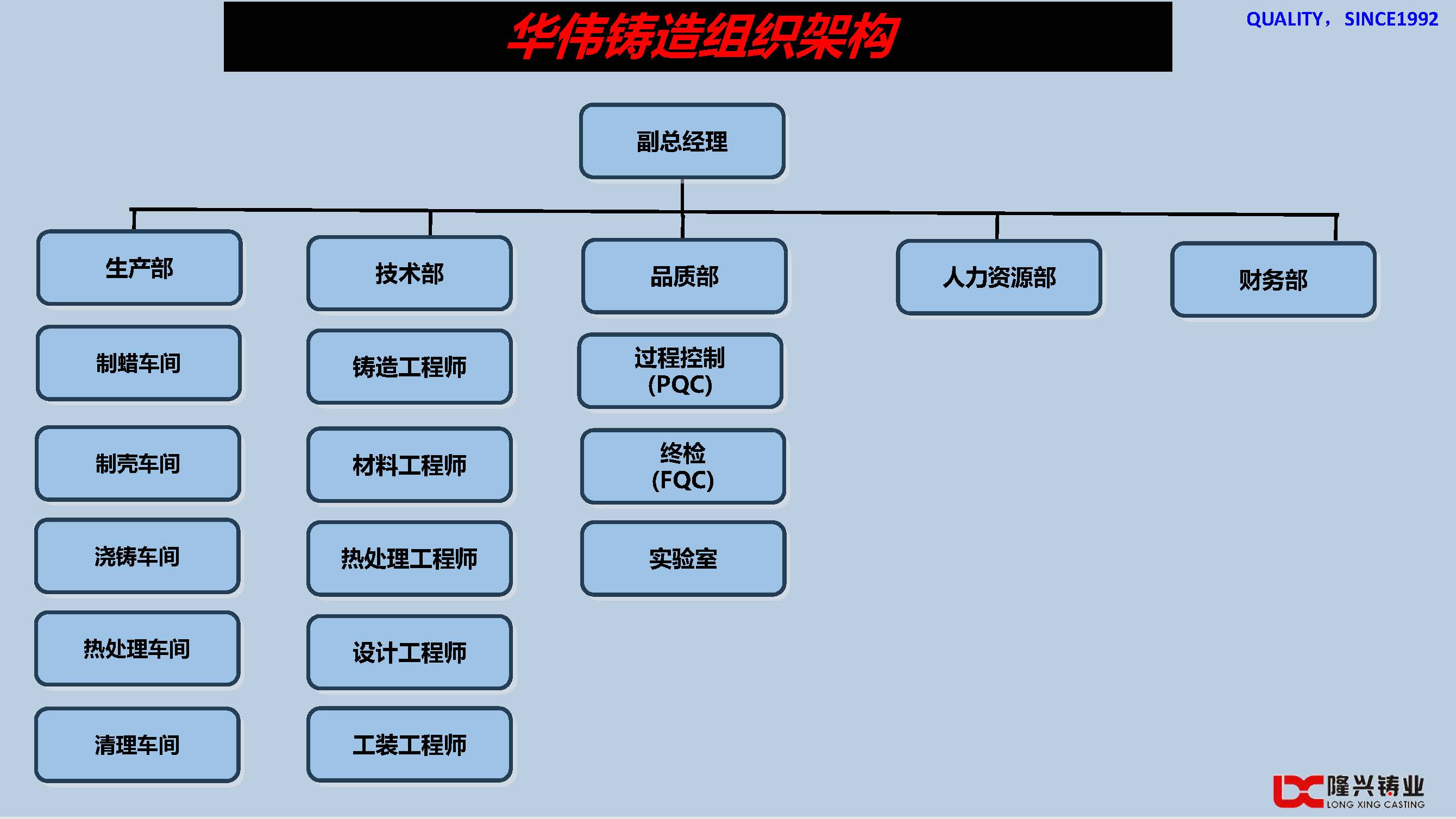 隆兴简介V1 2022.2.28(B)(图16)