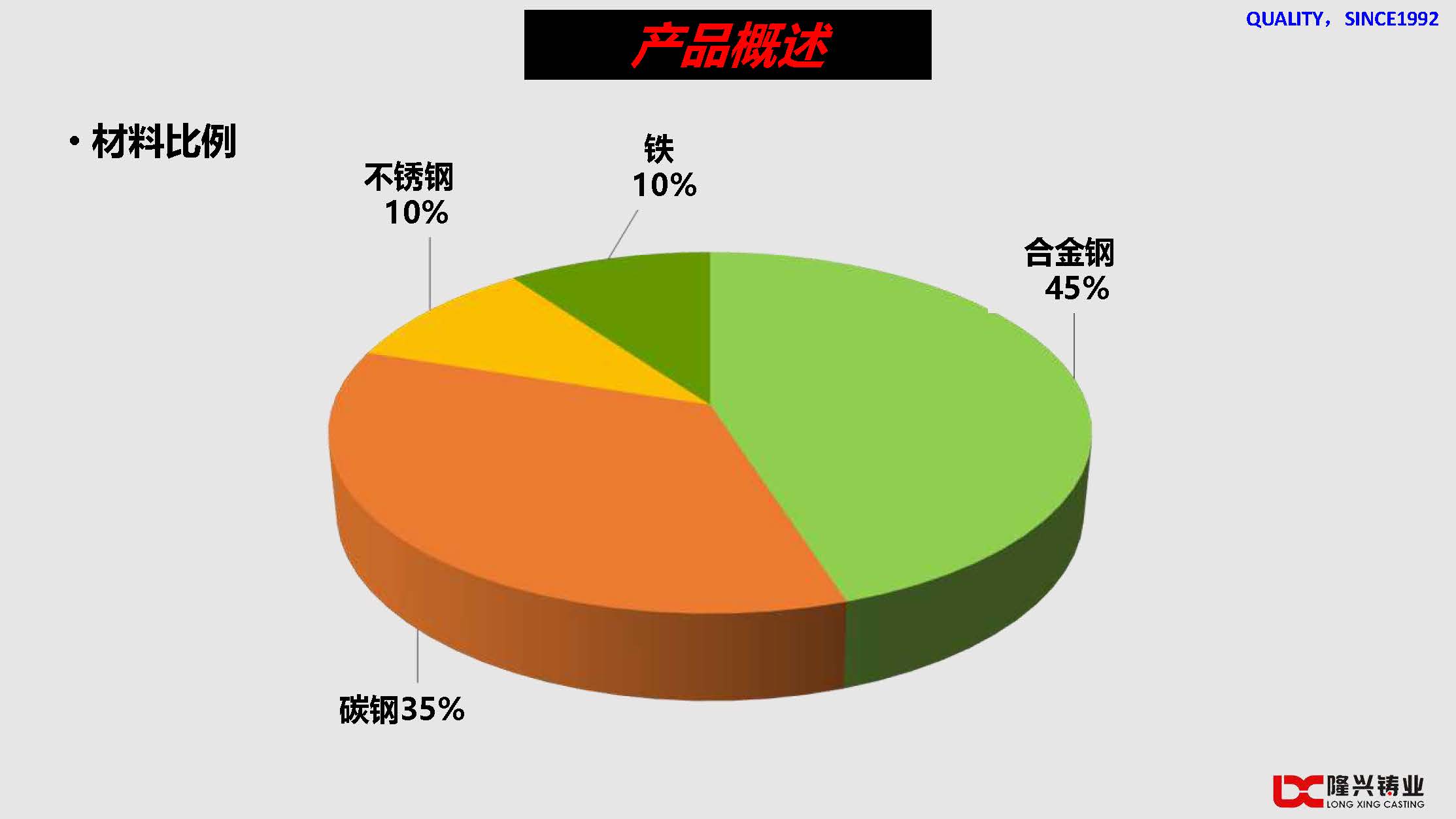 隆兴简介V1 2022.2.28(B)(图41)