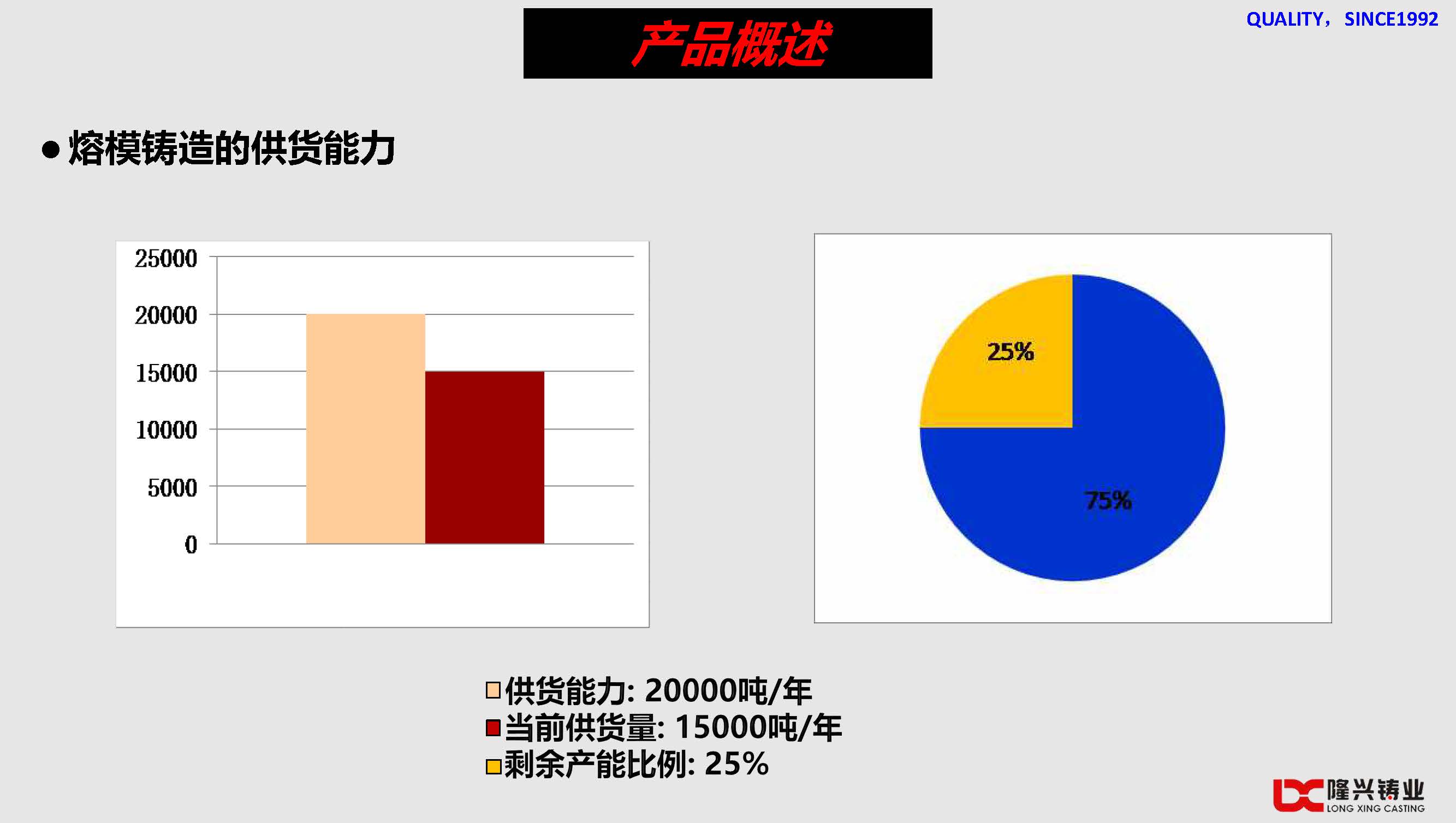 隆兴简介V1 2022.2.28(B)(图45)