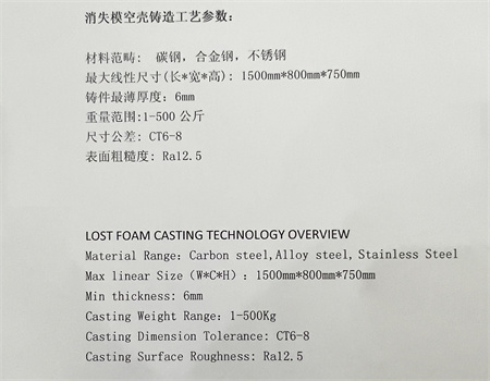 华伟的消失模空壳铸造工艺亮点(图2)