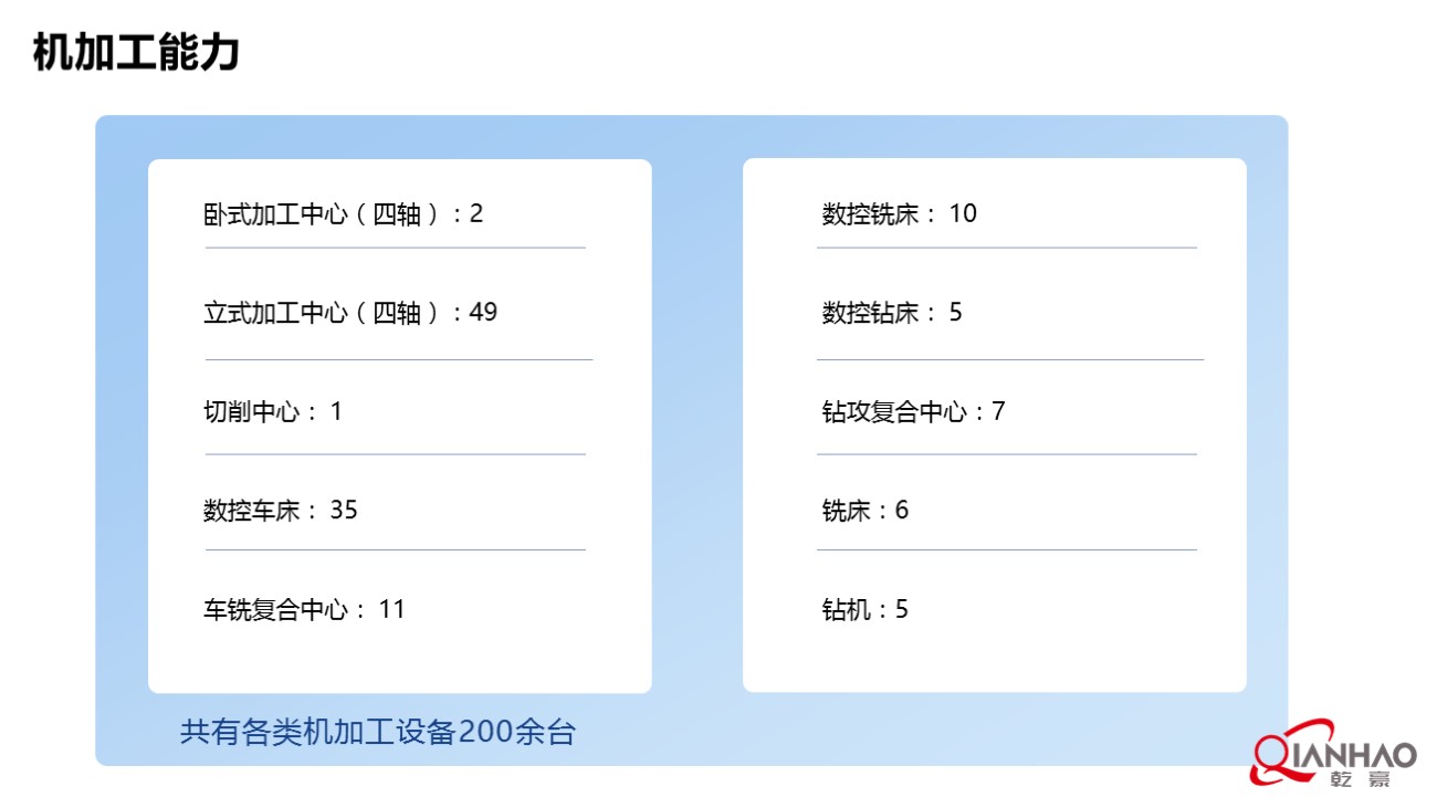 乾豪简介V1 2023.11.14(W)(图42)