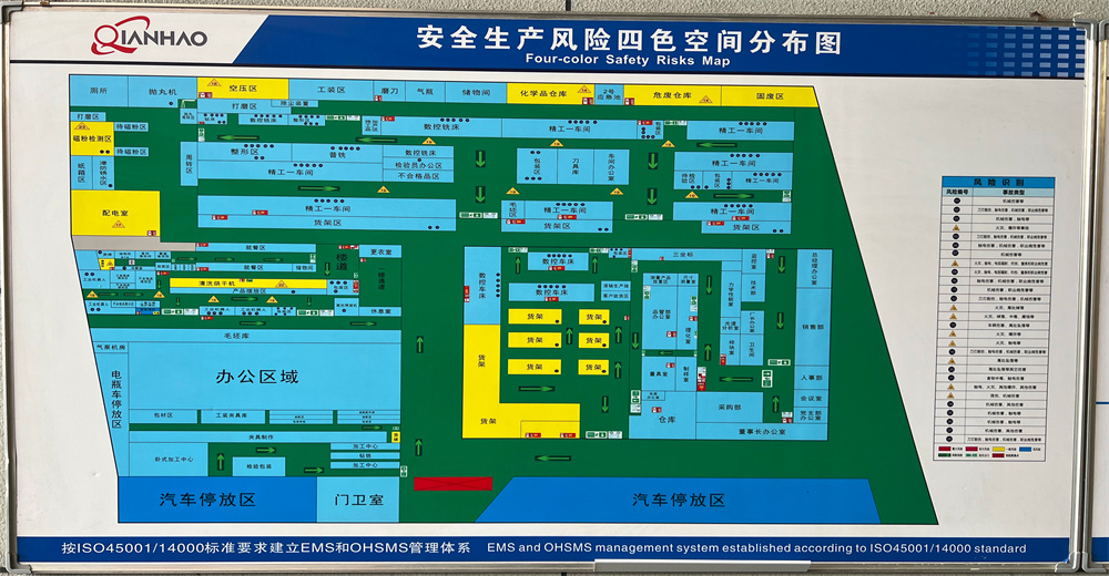 安全生产风险四色空间分布图(图1)