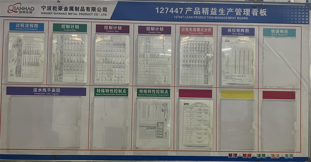 精益生产管理看板