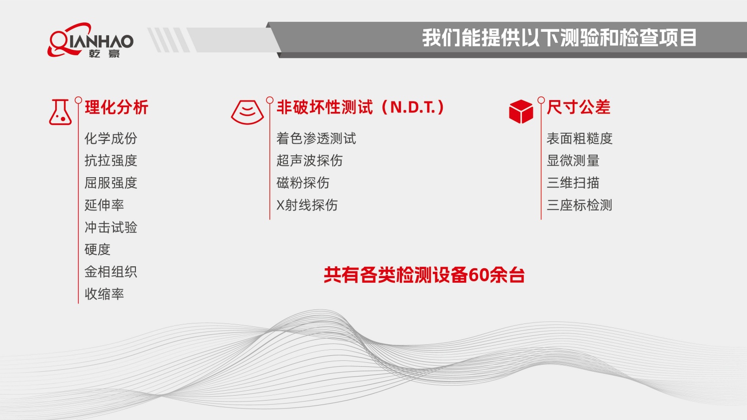 乾豪简介V2 25.4.27(W)(图66)