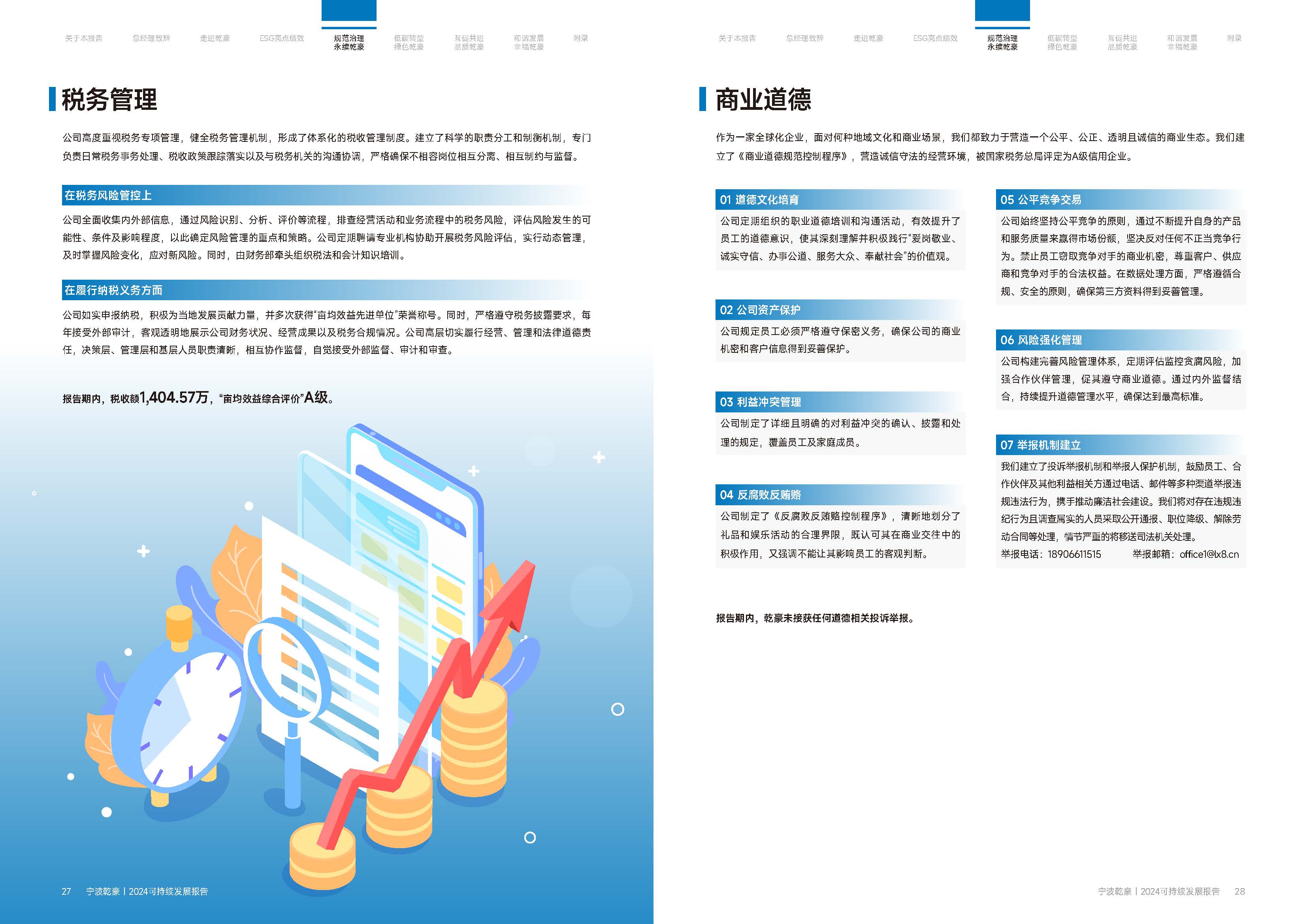 文章模型(图15)