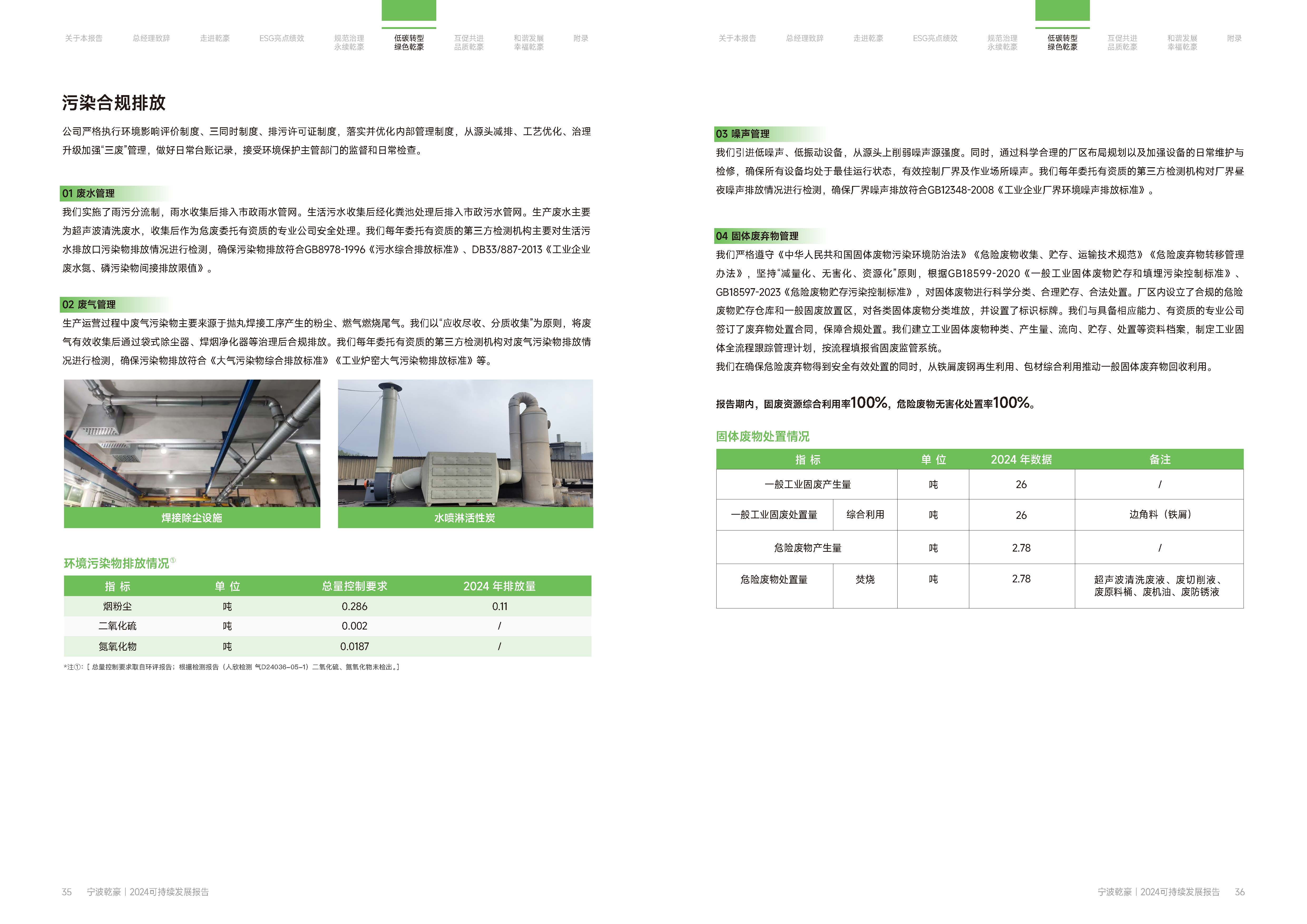 文章模型(图19)
