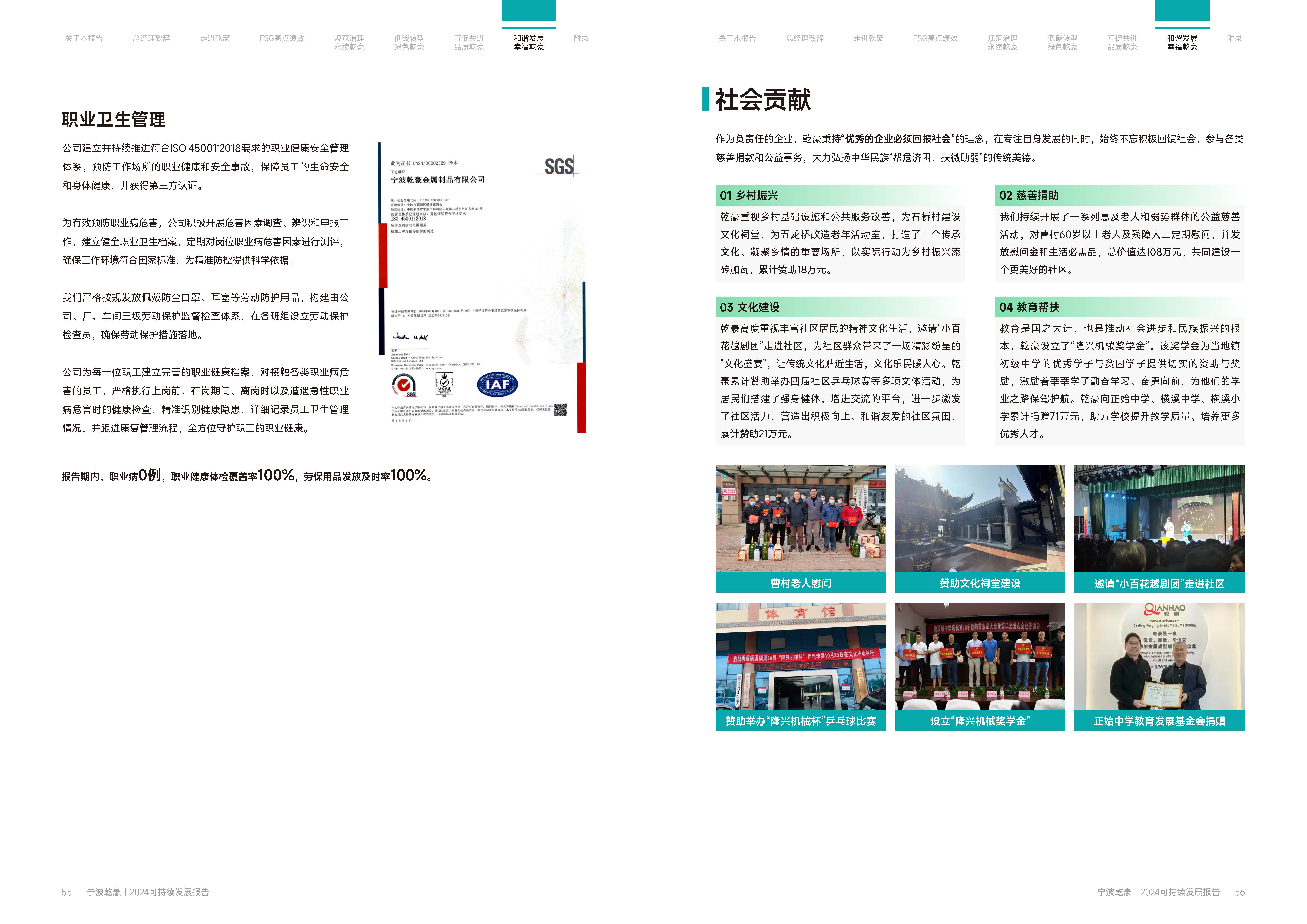 文章模型(图29)