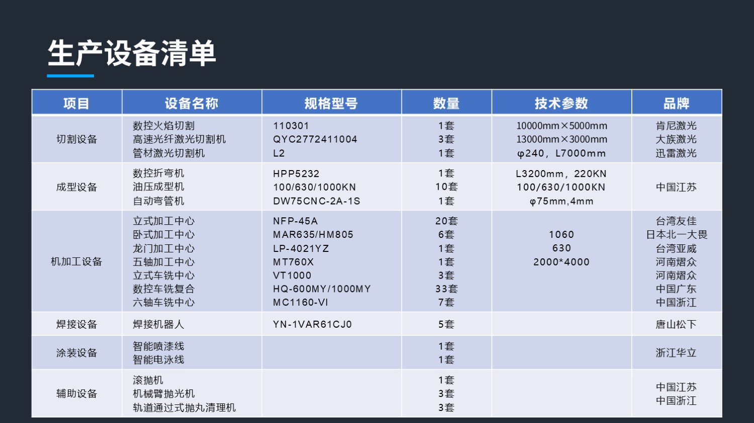 切割钣金简介 26.8.20(图14)