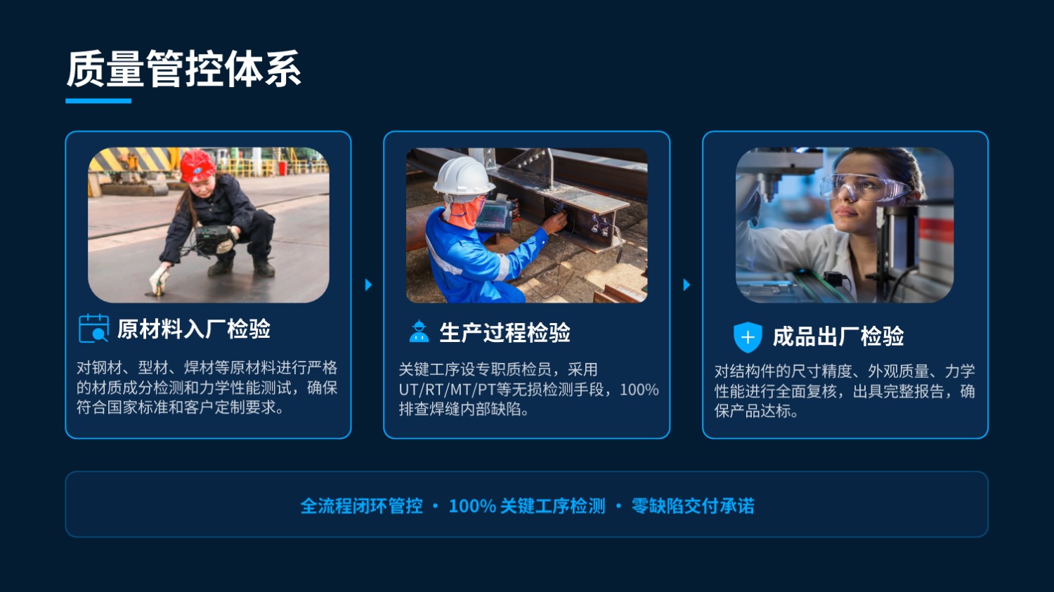 切割钣金简介 26.8.20(图31)