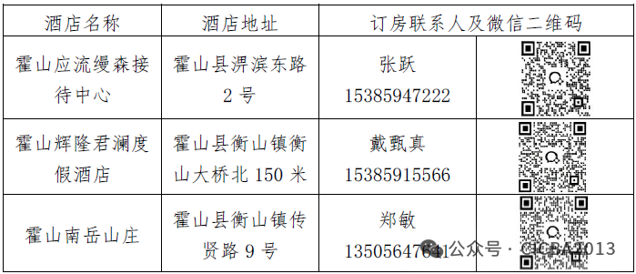 会议日程-第十八届精密铸造行业大会(图5) 会议日程-第十八届精密铸造行业大会(图5)